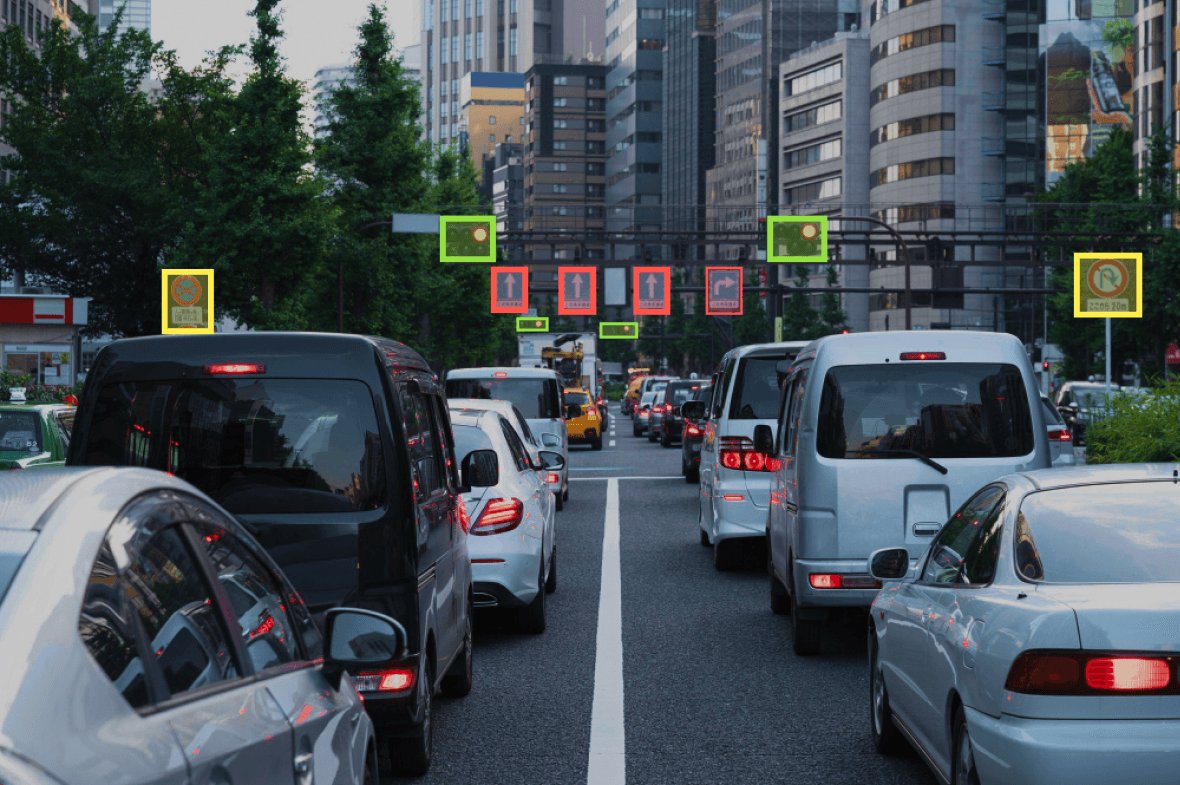 Traffic Sign Detection